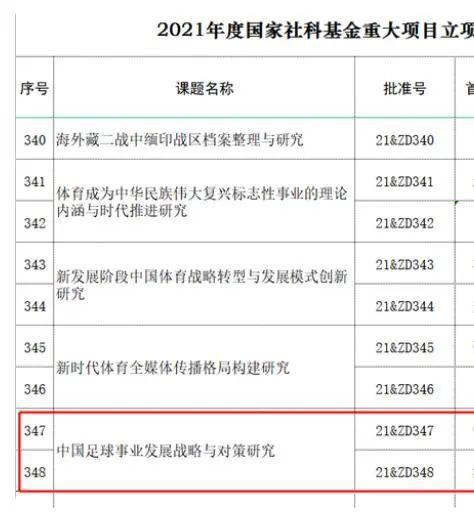 星爷全程笑着看完三个人的表演，当主持人问谁演得最好的时候，他答：;我